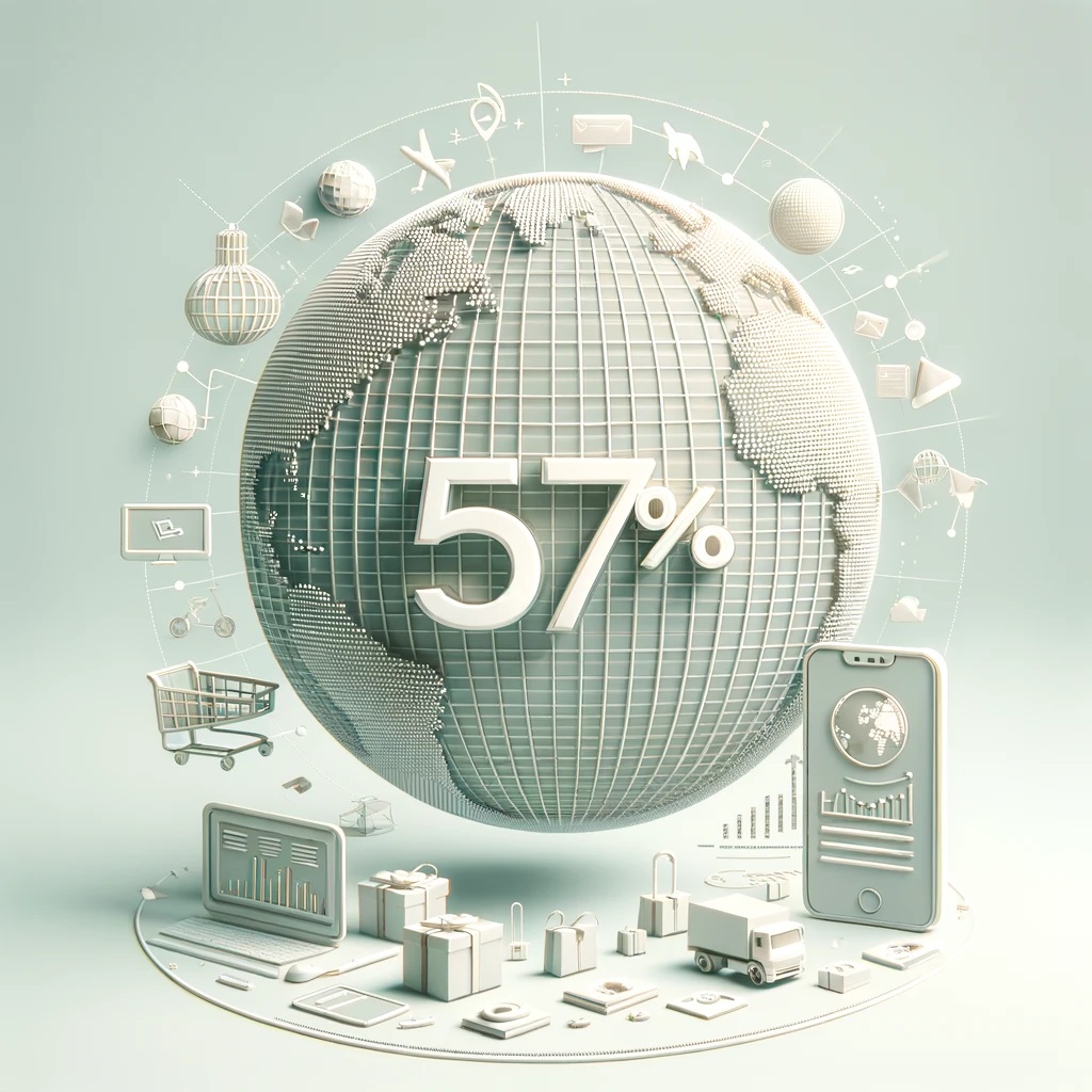 טרנד עולמי: 57% מהקמעונים פונים למסחר בינלאומי באמצעות איקומרס